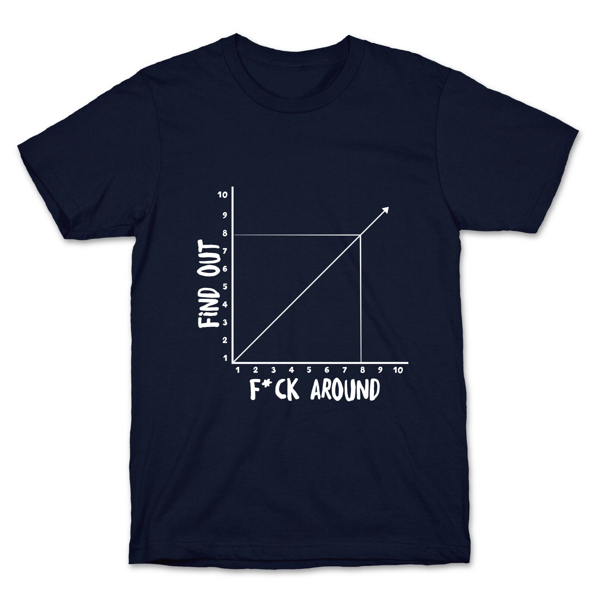 Fuck Around and Find Out - Graph (Censored) T-Shirt