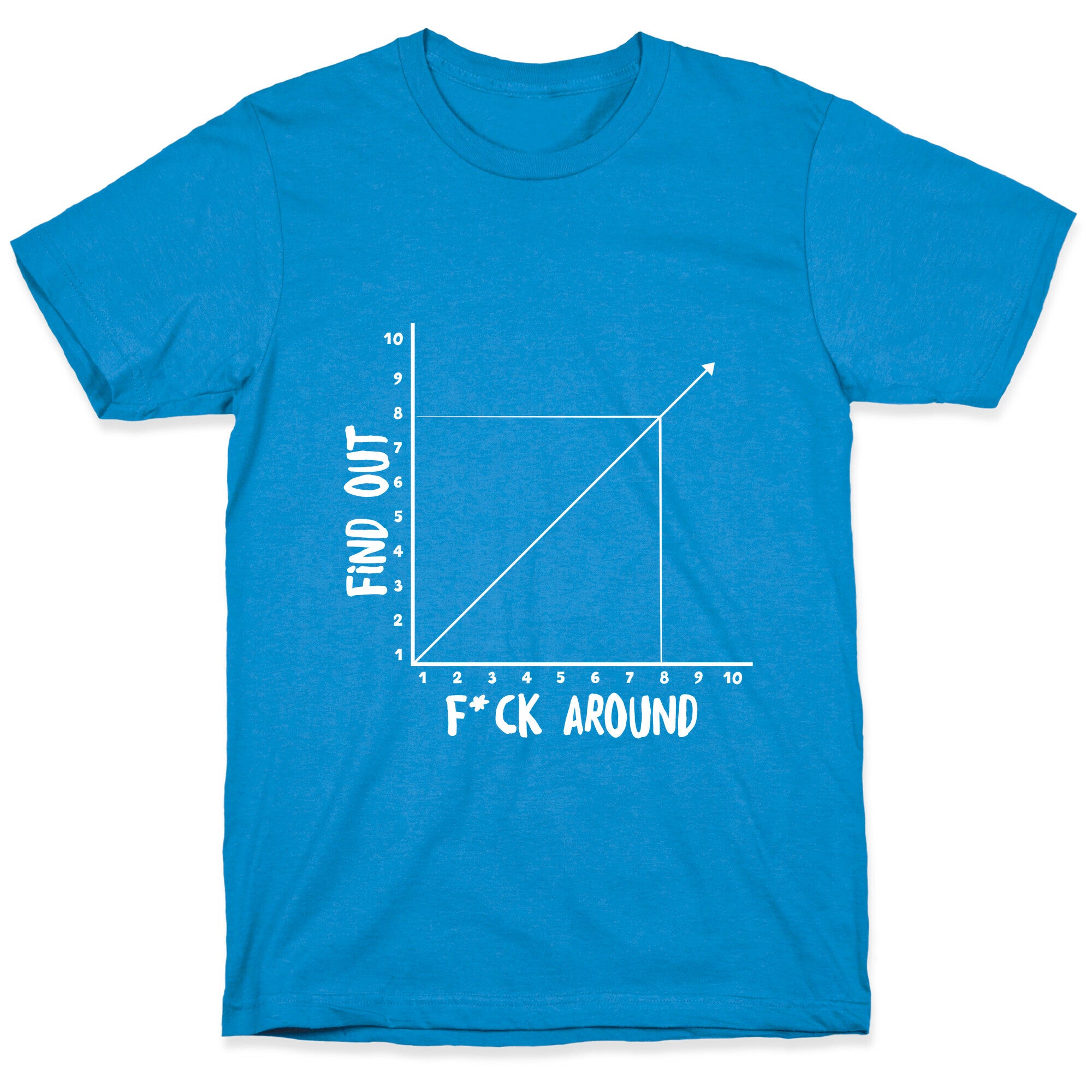 Fuck Around and Find Out - Graph (Censored) T-Shirt