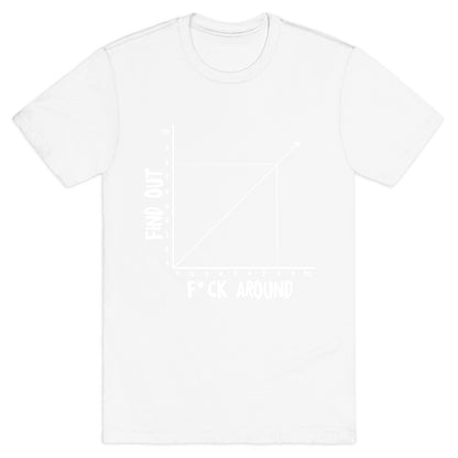Fuck Around and Find Out - Graph (Censored) T-Shirt