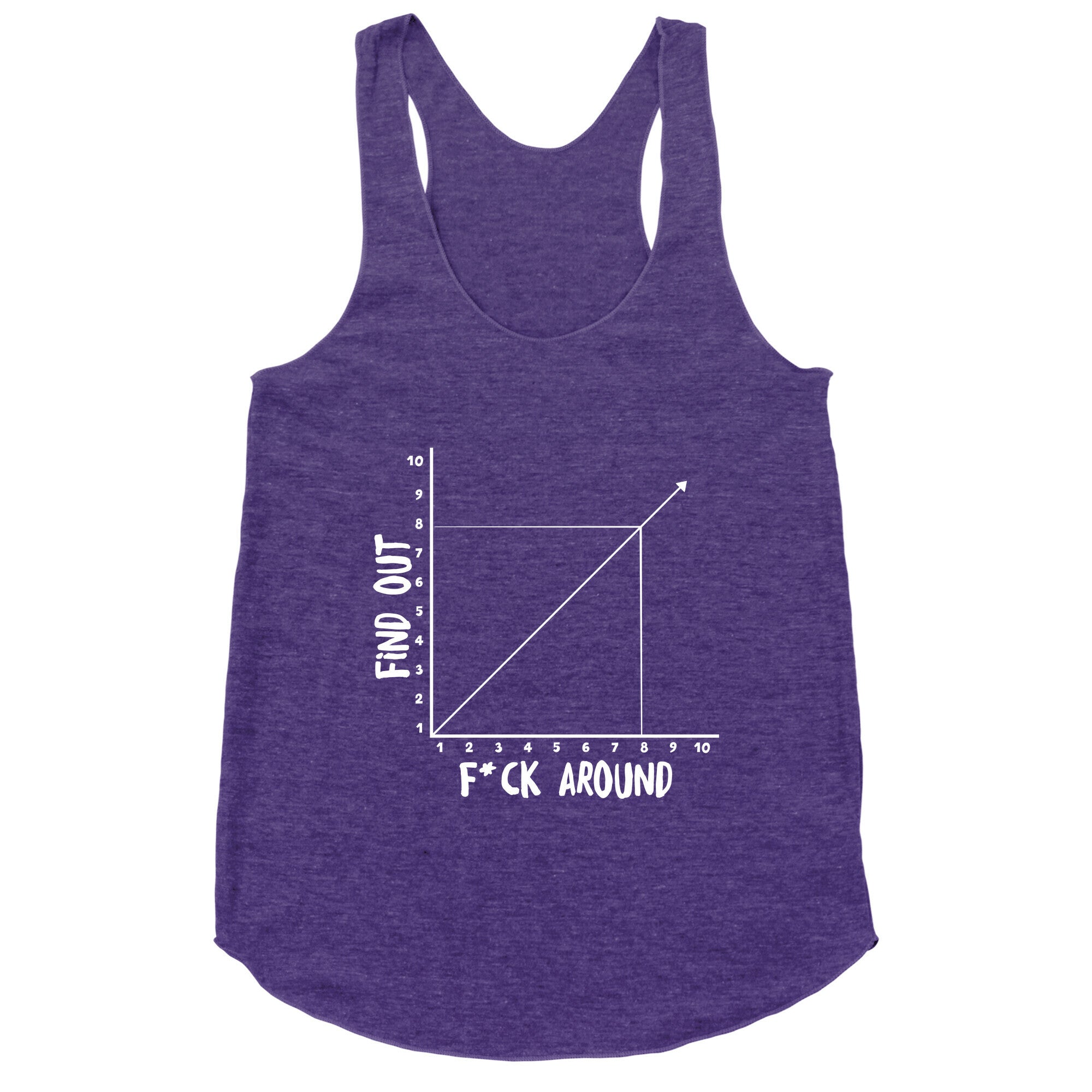 Fuck Around and Find Out - Graph (Censored) Racerback Tank