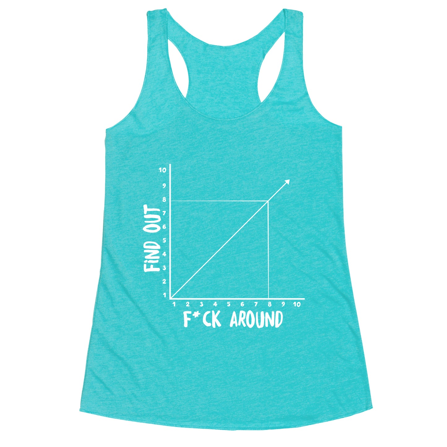 Fuck Around and Find Out - Graph (Censored) Racerback Tank