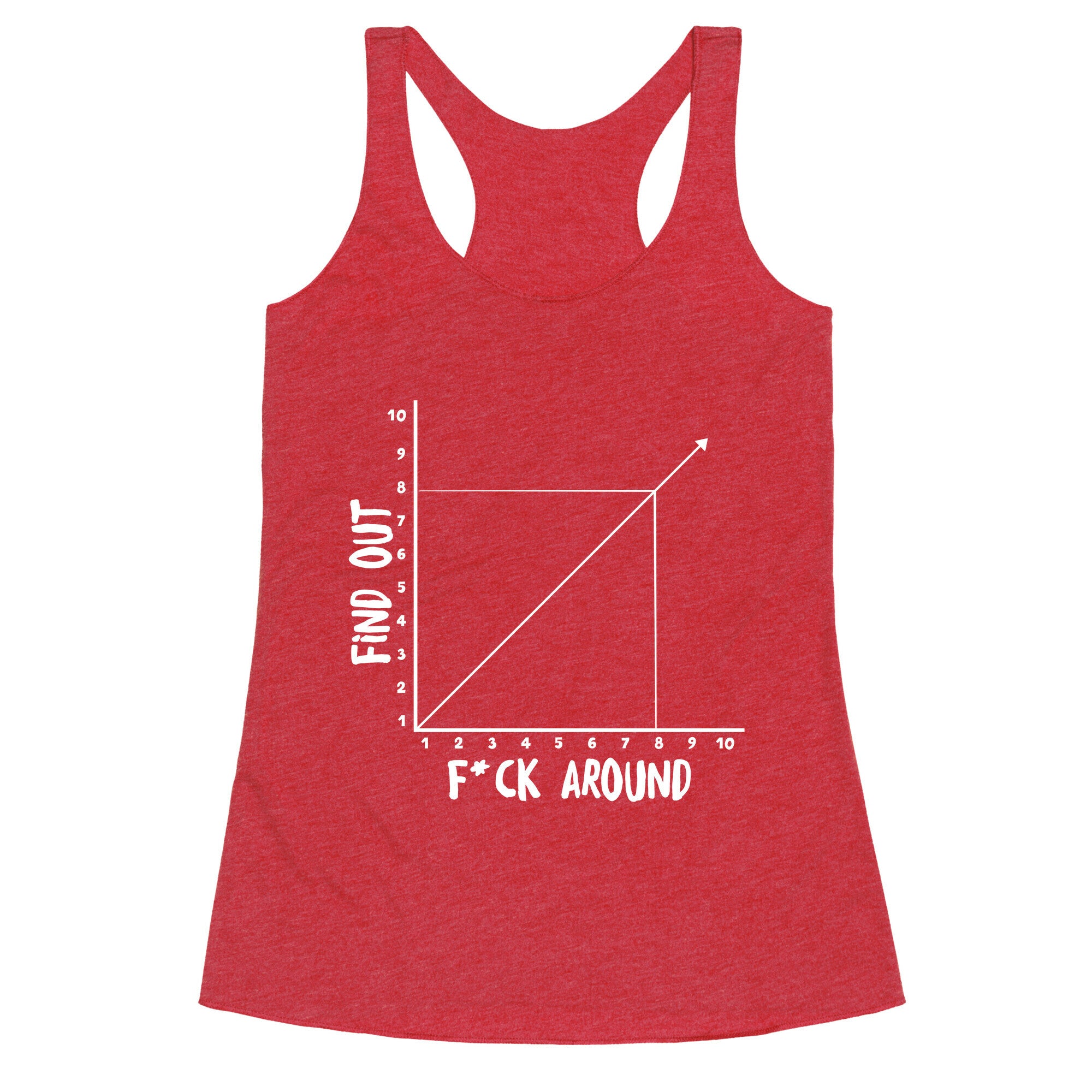 Fuck Around and Find Out - Graph (Censored) Racerback Tank