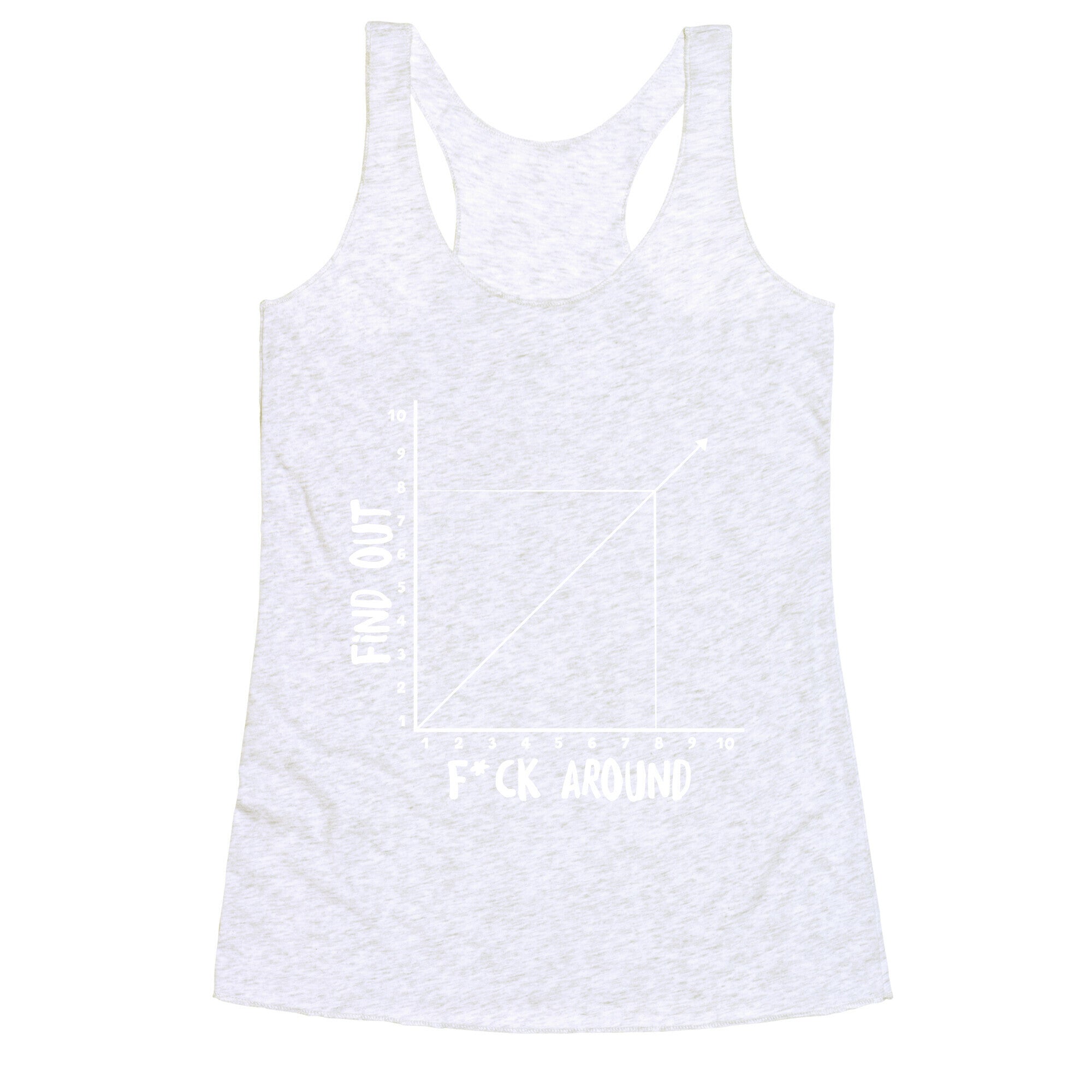 Fuck Around and Find Out - Graph (Censored) Racerback Tank