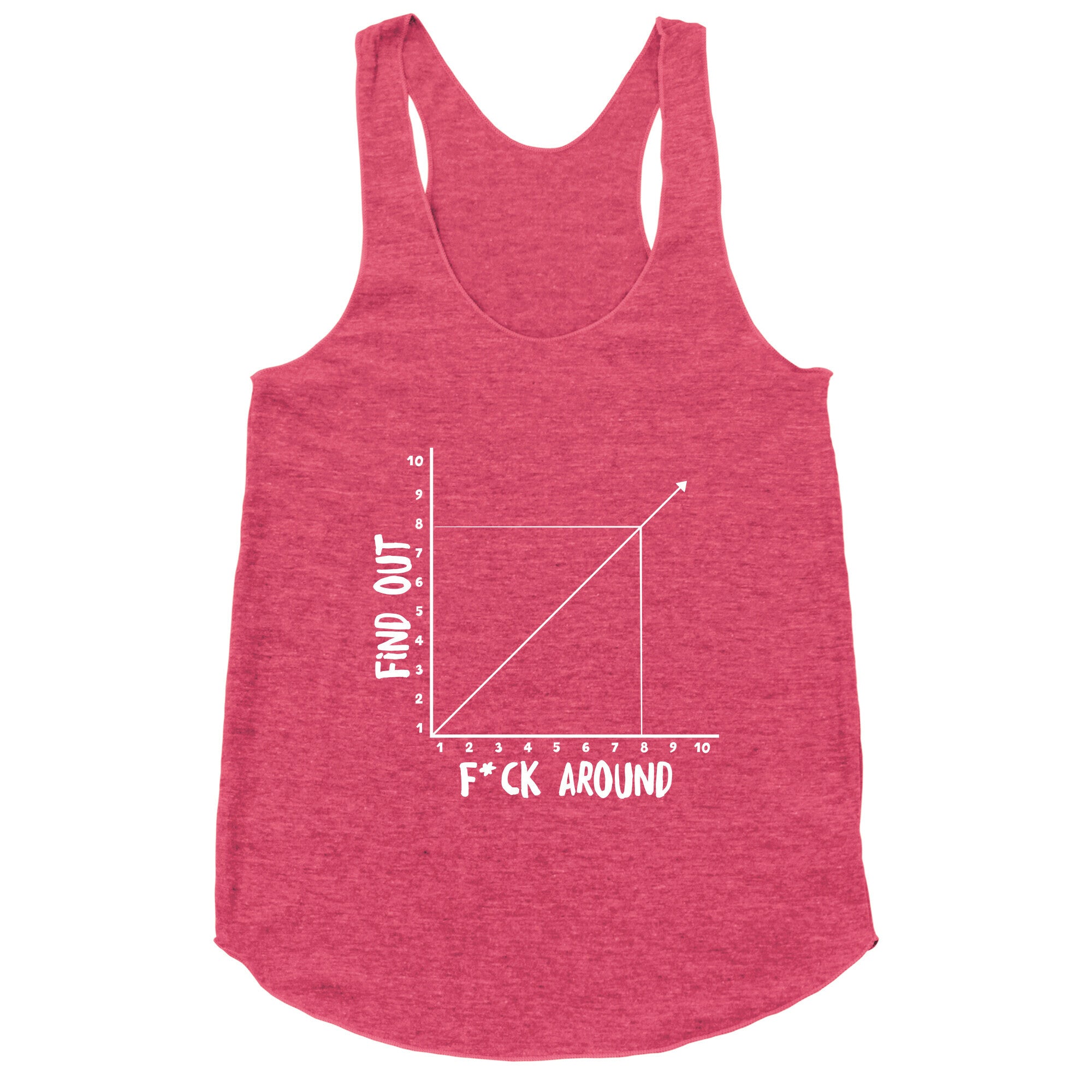 Fuck Around and Find Out - Graph (Censored) Racerback Tank