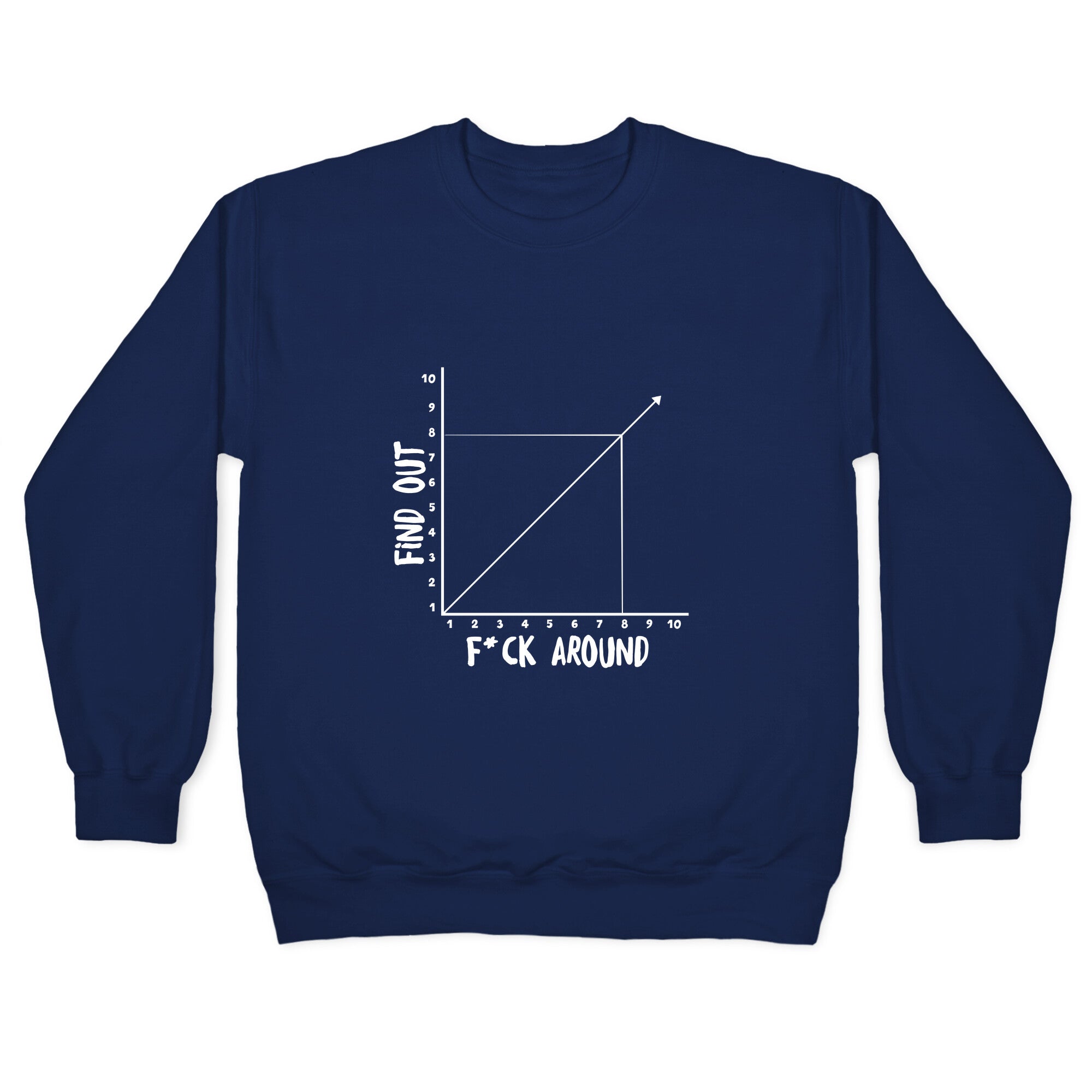 Fuck Around and Find Out - Graph (Censored) Crewneck Sweatshirt