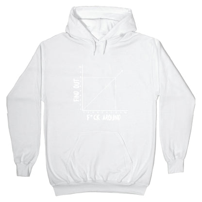Fuck Around and Find Out - Graph (Censored) Hoodie