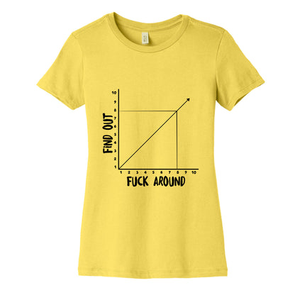 Fuck Around and Find Out - Graph Women's Cotton Tee