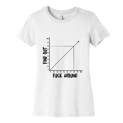 Fuck Around and Find Out - Graph Women's Cotton Tee