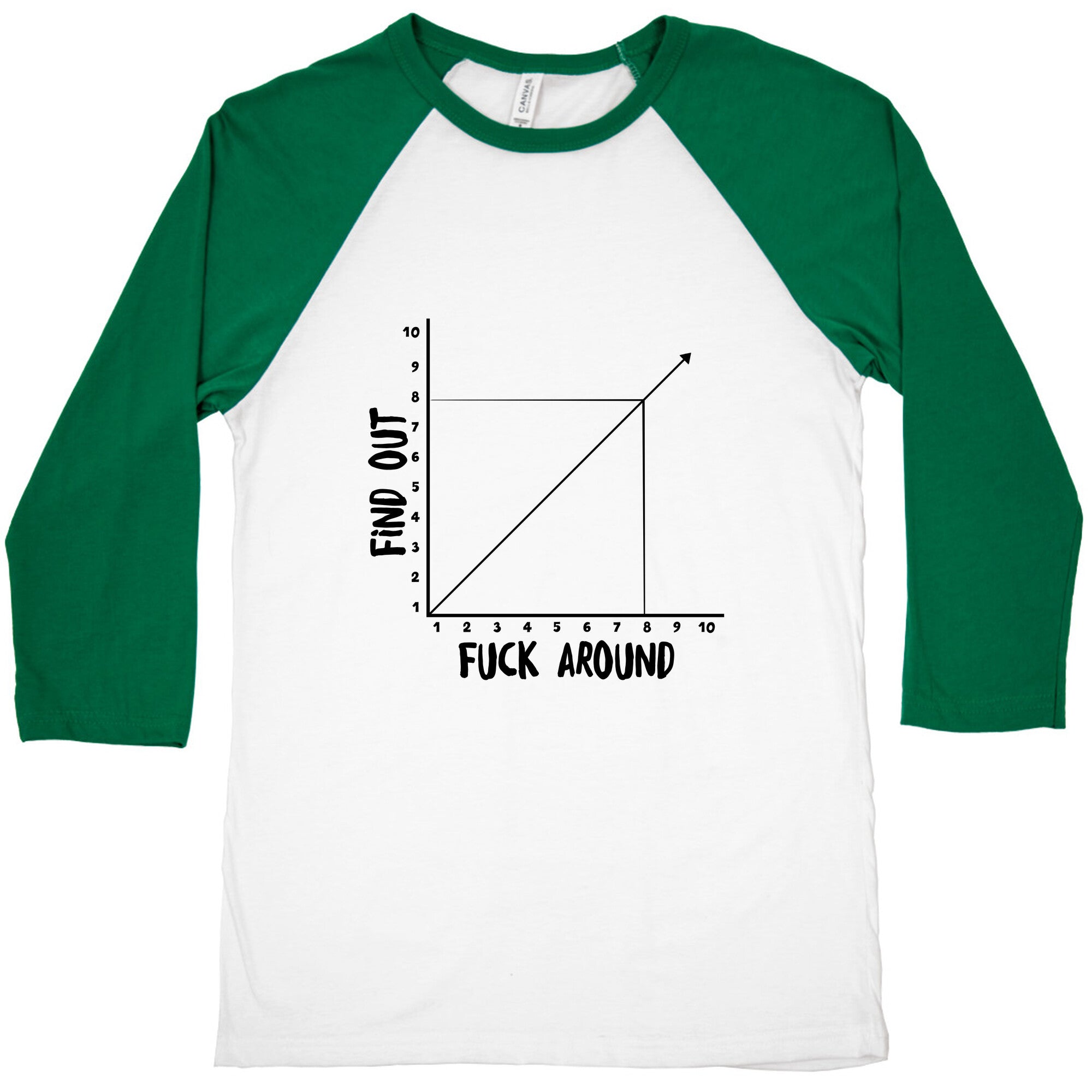 Fuck Around and Find Out - Graph Baseball Tee