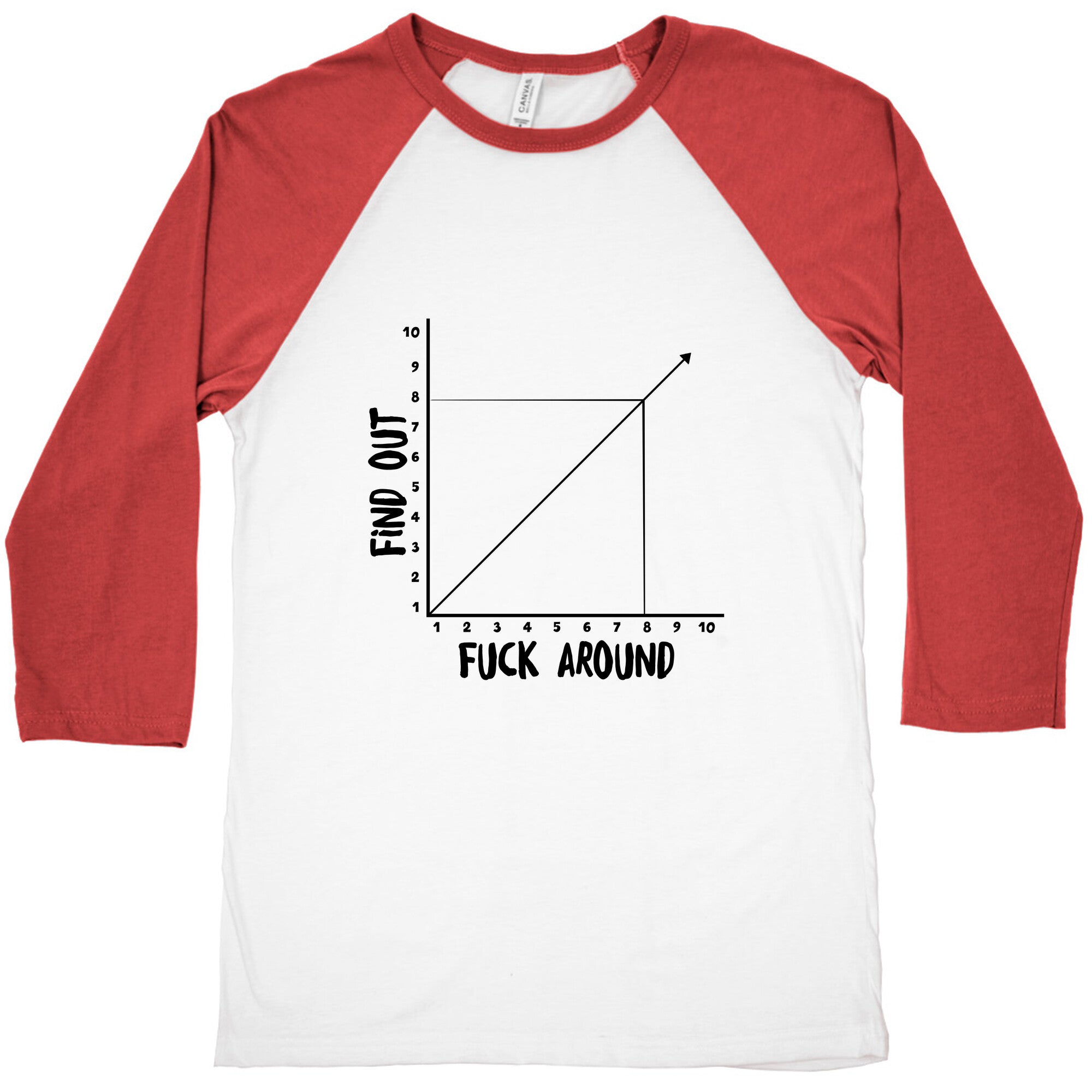 Fuck Around and Find Out - Graph Baseball Tee