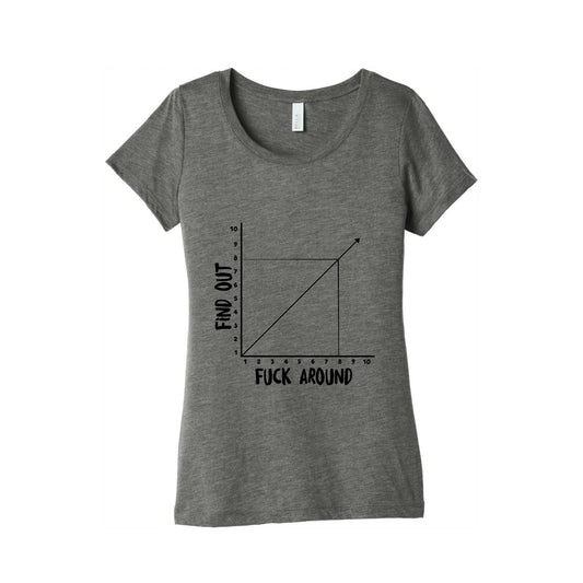 Fuck Around and Find Out - Graph Women's Triblend Tee