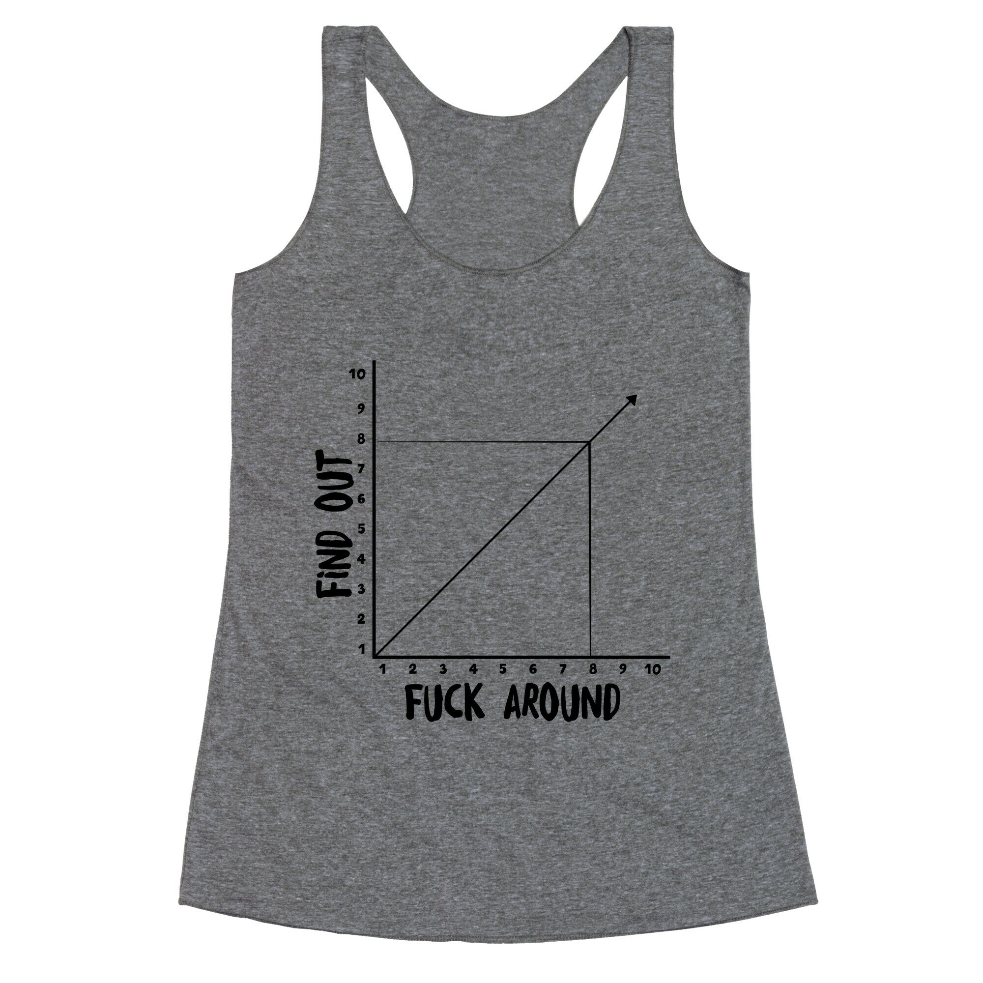 Fuck Around and Find Out - Graph Racerback Tank