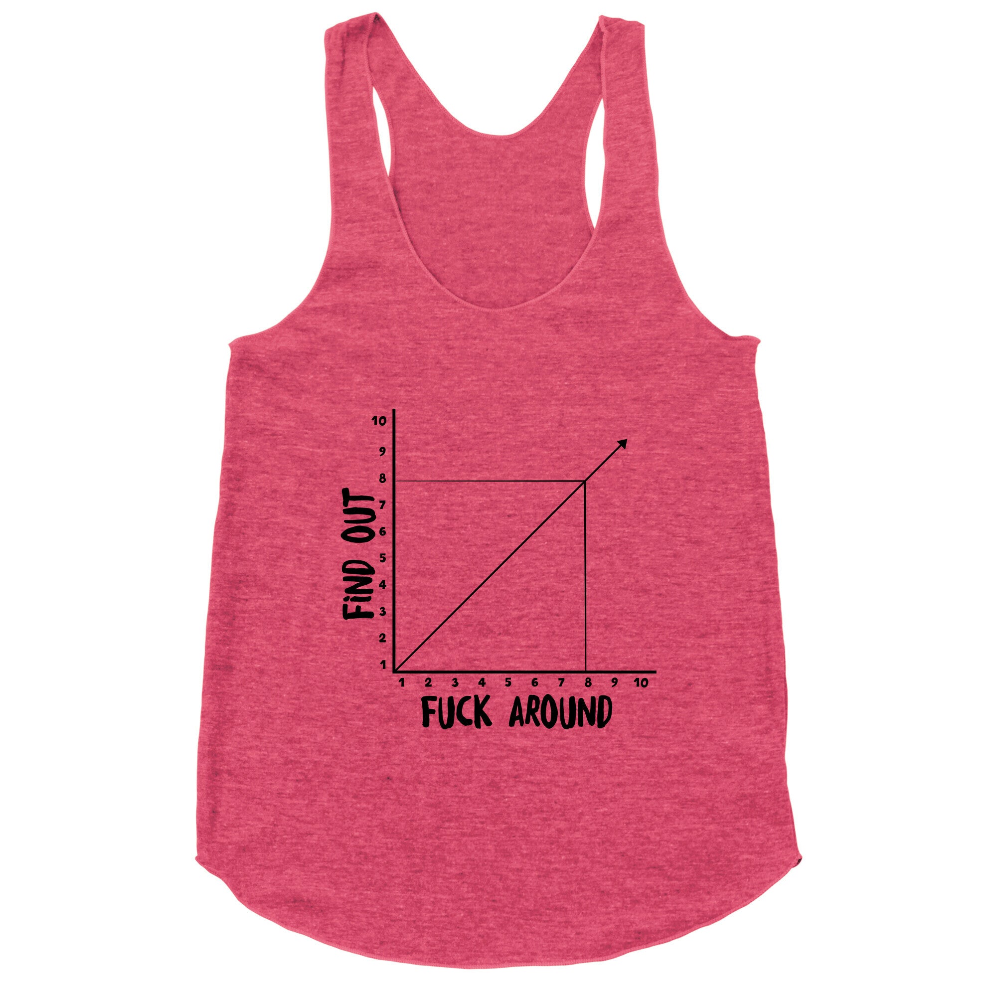 Fuck Around and Find Out - Graph Racerback Tank