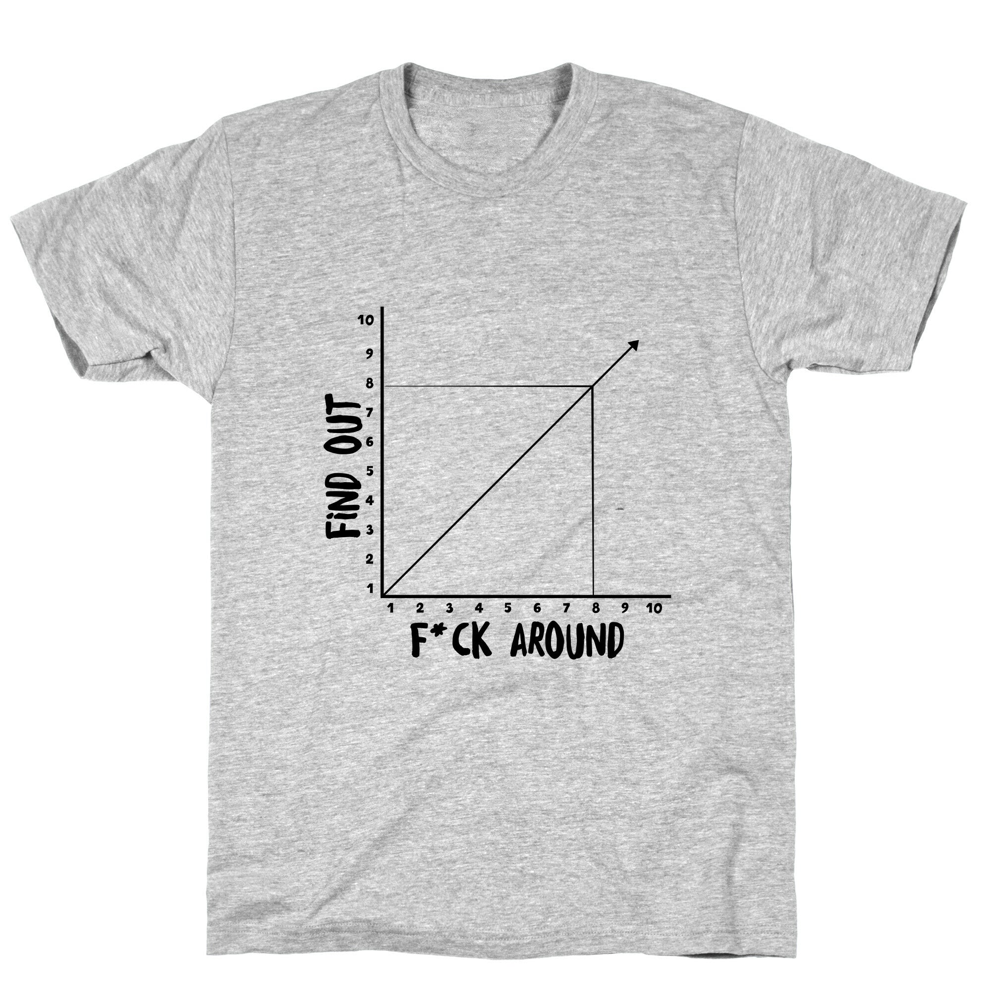 Fuck Around and Find Out - Graph (Censored) T-Shirt