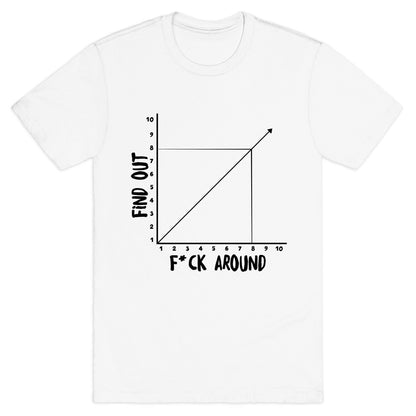 Fuck Around and Find Out - Graph (Censored) T-Shirt