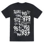 1000 Minus 7 Unisex Triblend Tee