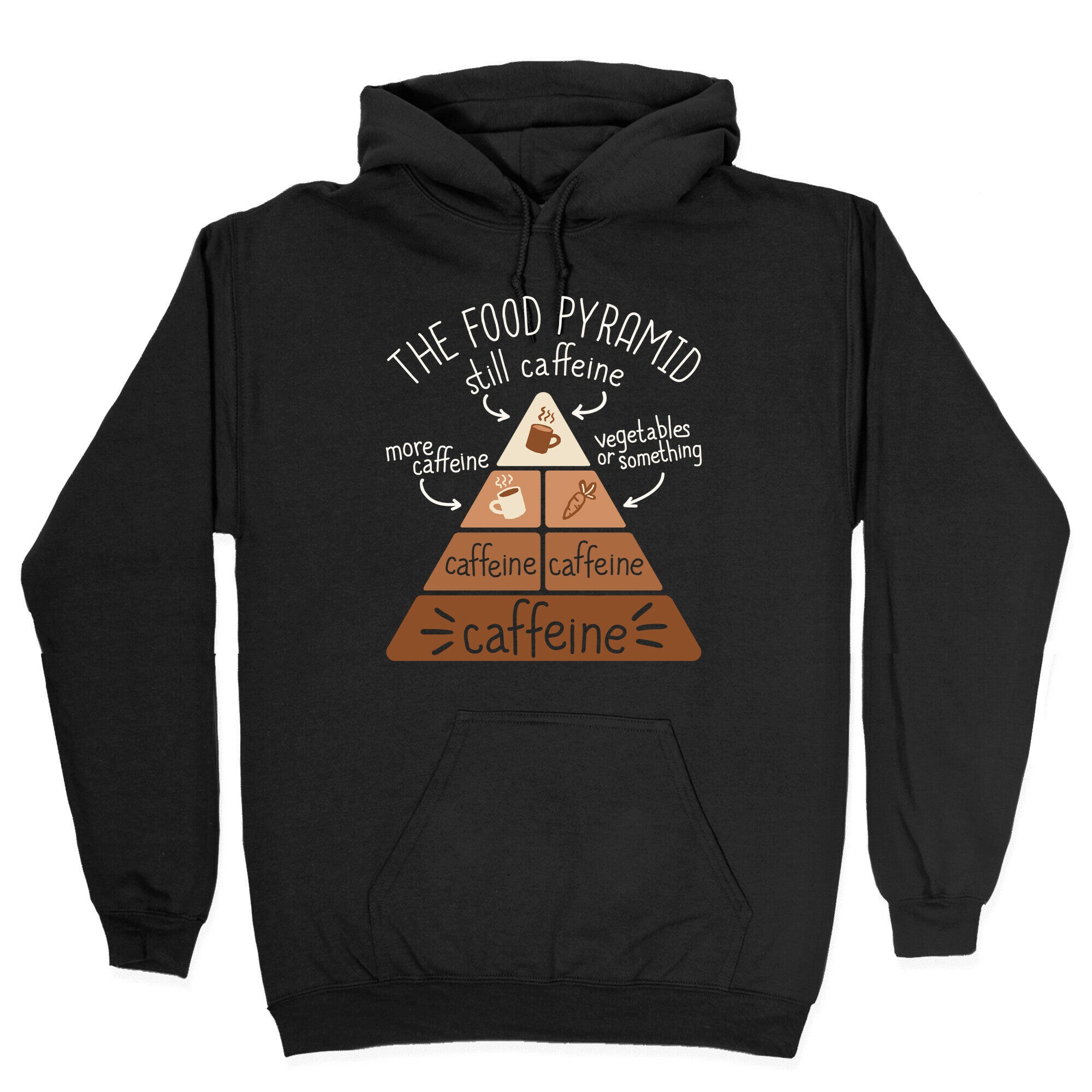 Coffee Food Pyramid Hoodie