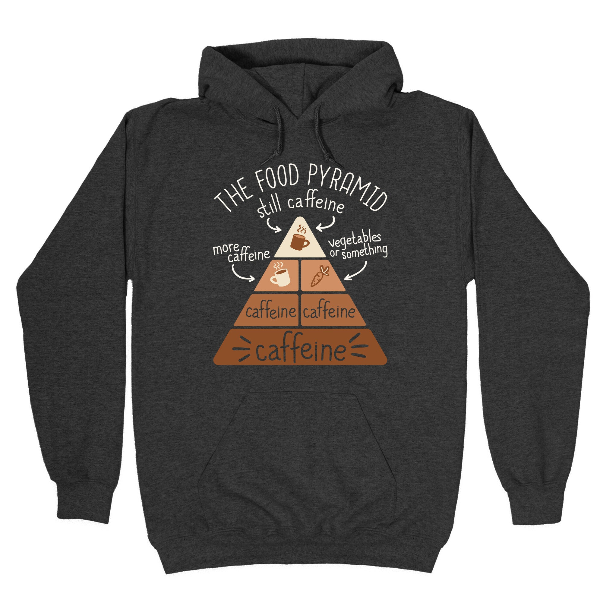 Coffee Food Pyramid Hoodie