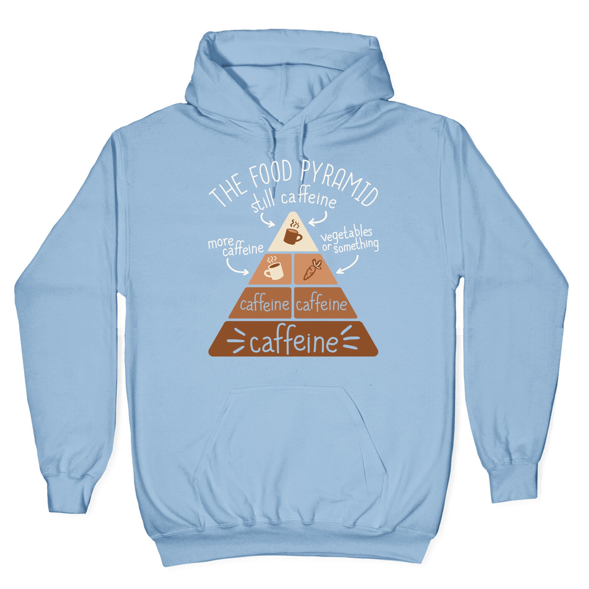 Coffee Food Pyramid Hoodie
