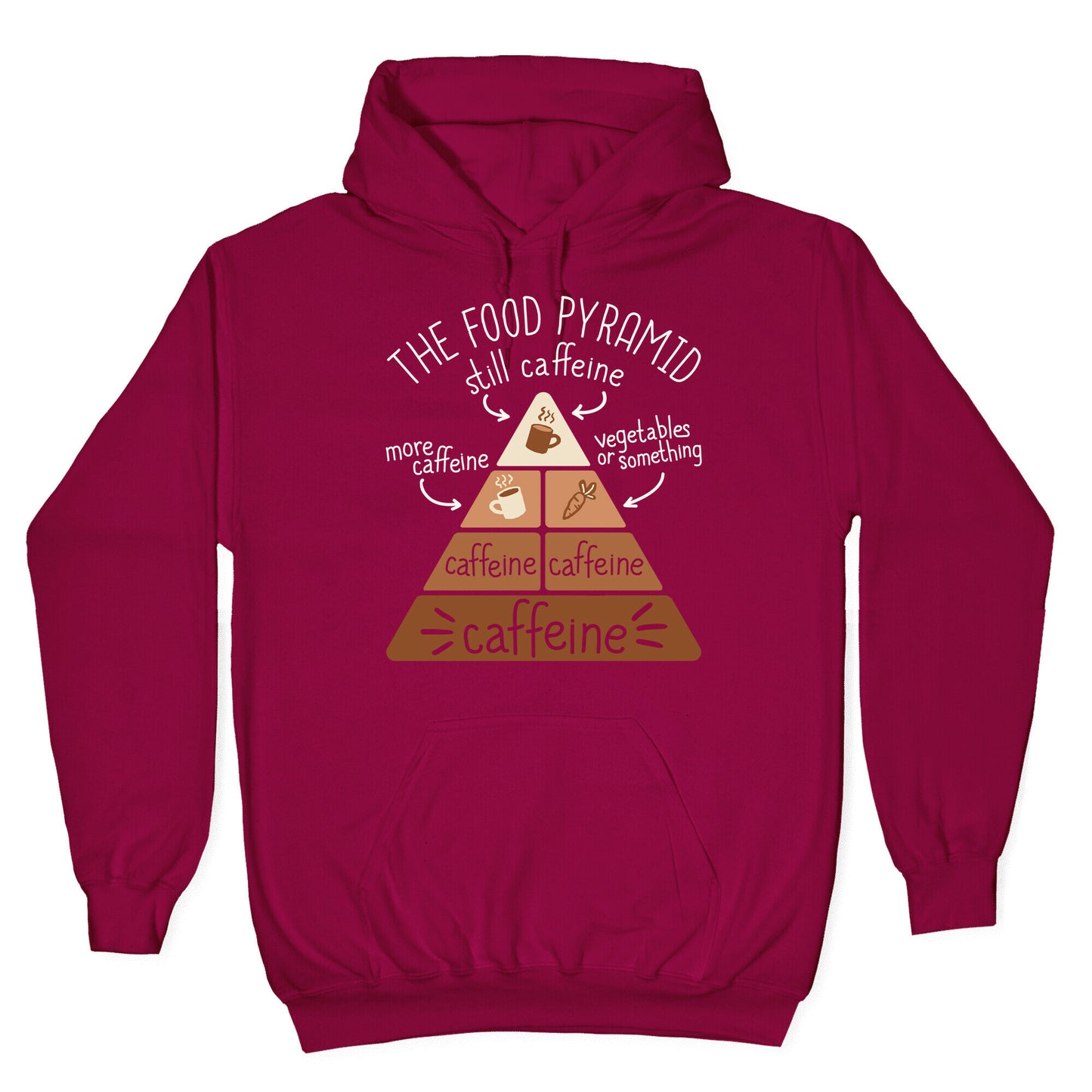 Coffee Food Pyramid Hoodie