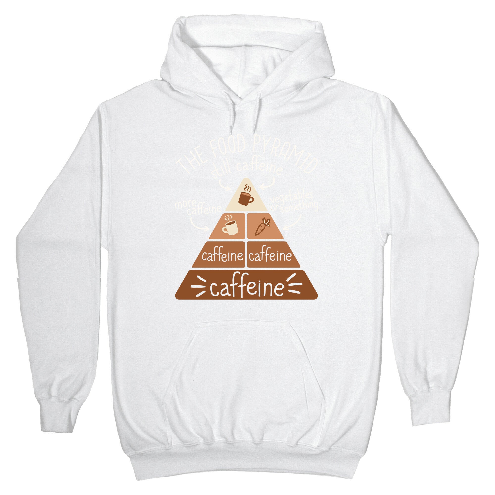 Coffee Food Pyramid Hoodie