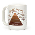 Coffee Food Pyramid Coffee Mug