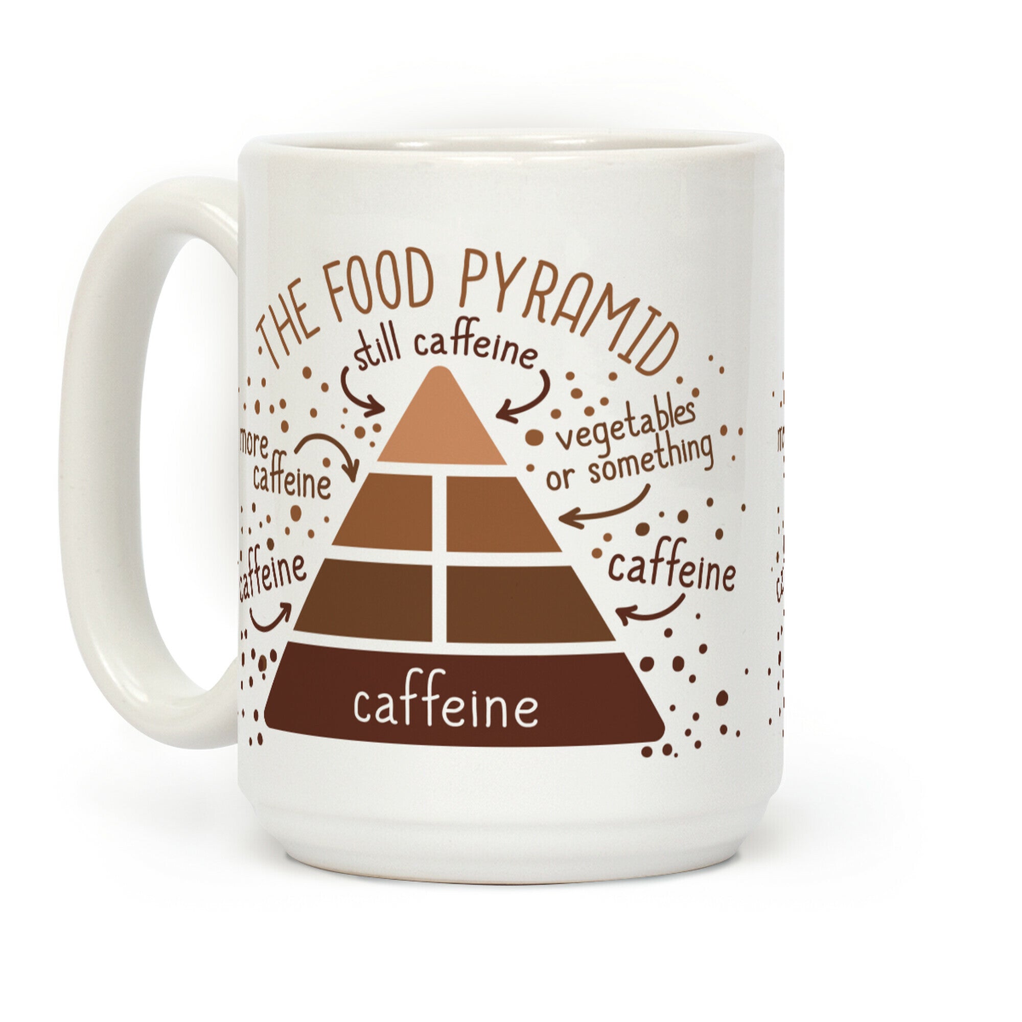 Coffee Food Pyramid Coffee Mug